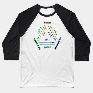 Rock Cycle Geology Baseball T-Shirt